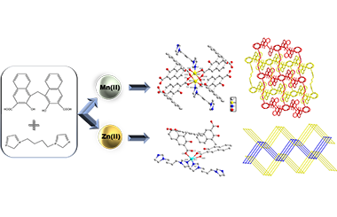 Two Coordination Polymers Based on Pamoic Acid and (1,4-Bis(imidazol-1-yl)-butane: Synthesis, Structures and Properties 2011-2946